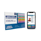 Anatomy Flashcard Featured Image