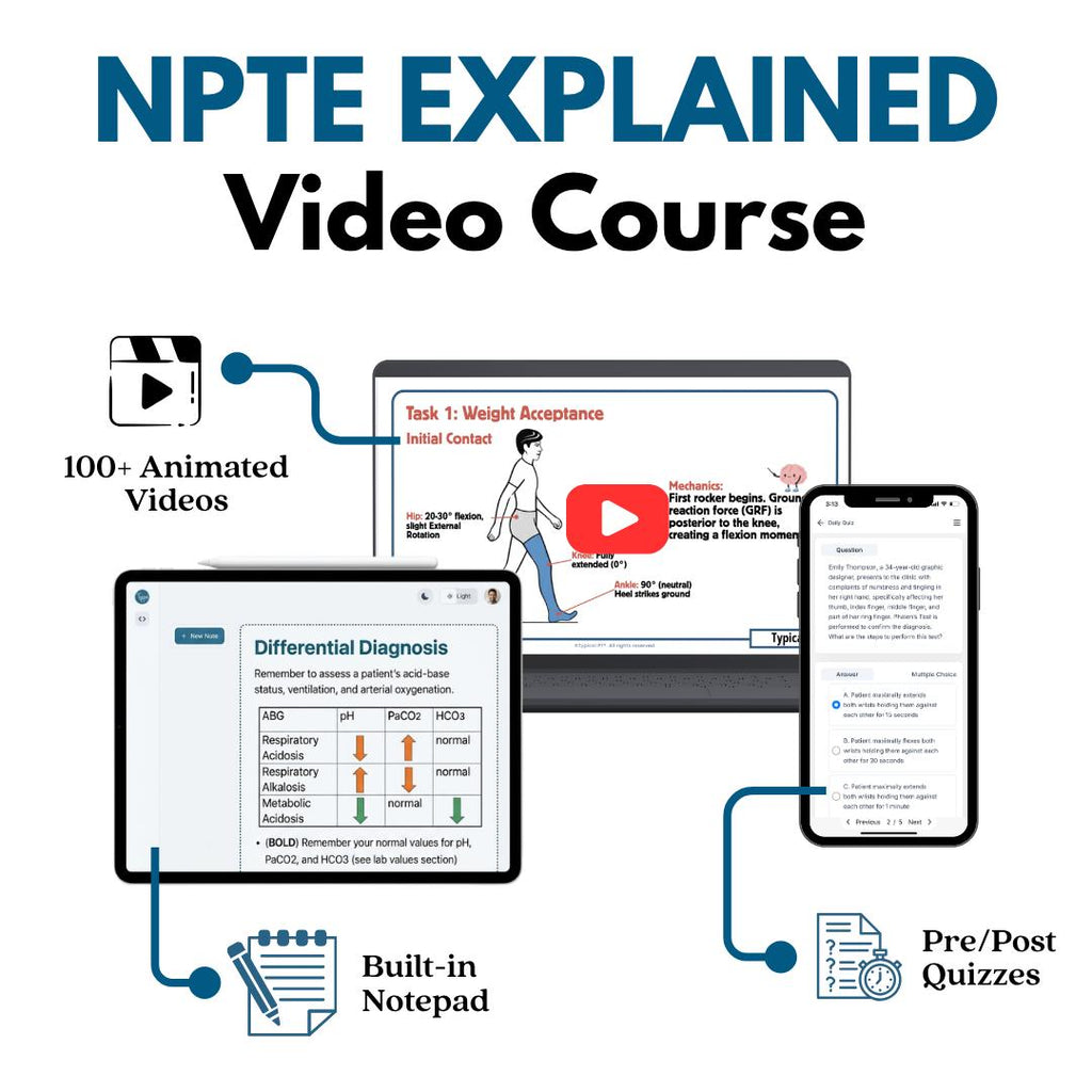 NPTE Explained Video Course