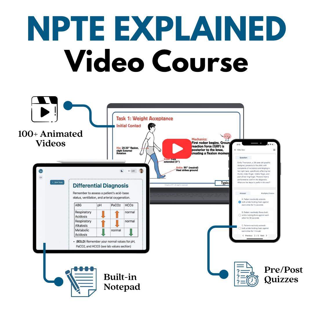NPTE Explained Video Course