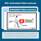 NPTE Explained Video Course