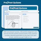 NPTE Explained Video Course