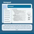 NPTE Explained Video Course